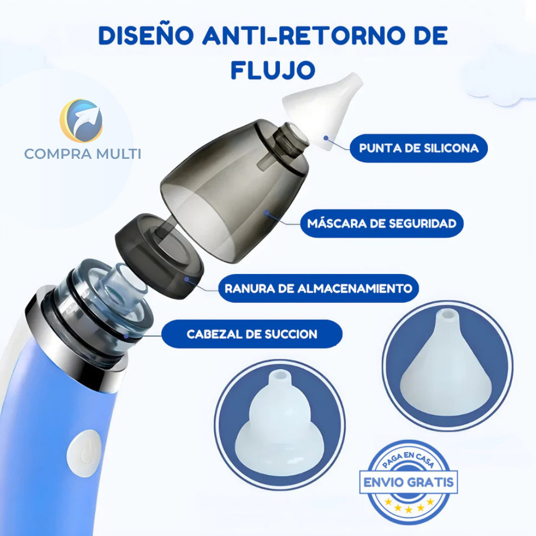 Aspirador Nasal Eléctrico para Bebés